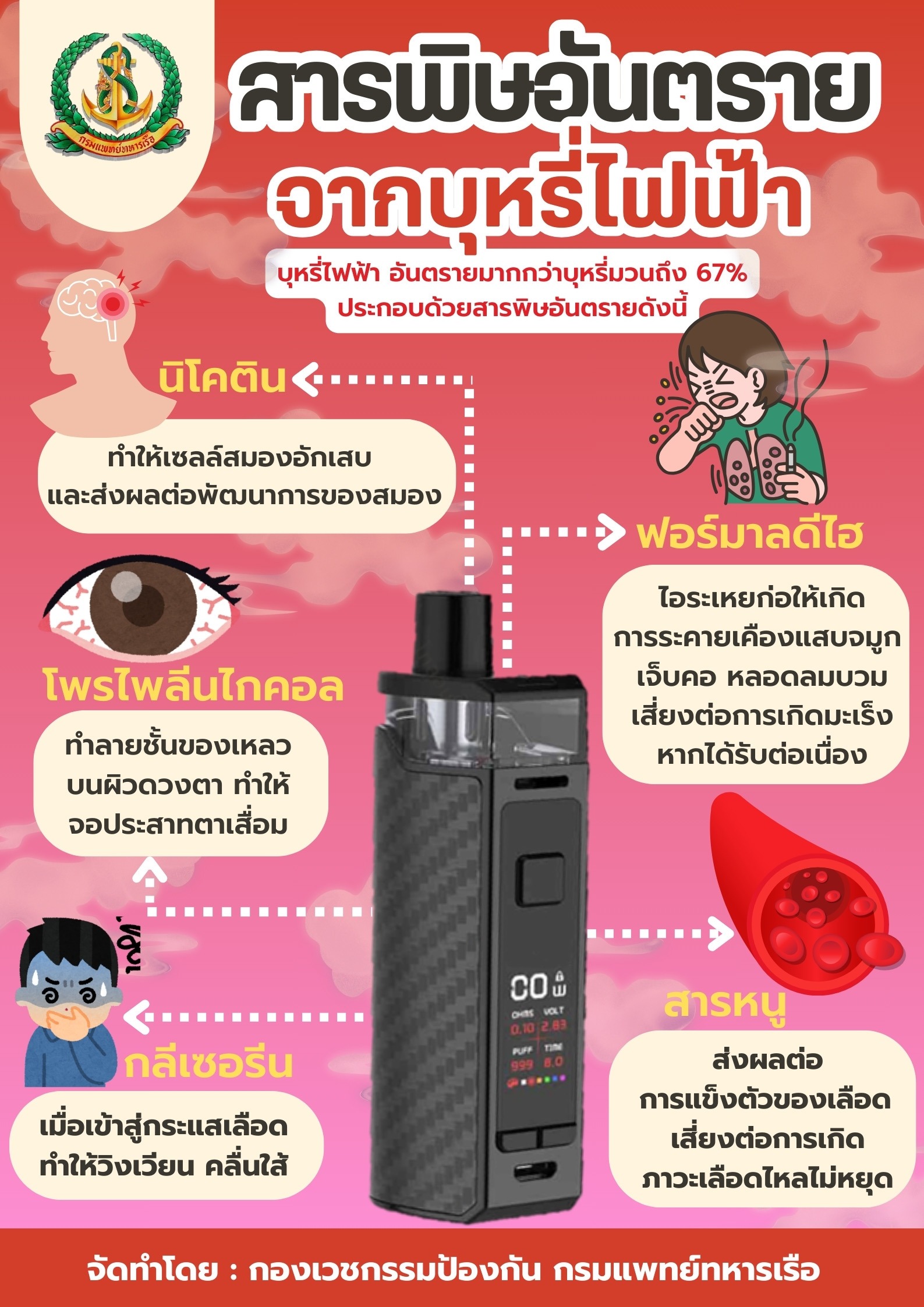 37ADF928-852B-4C14-8F8E-1496F97C3E24