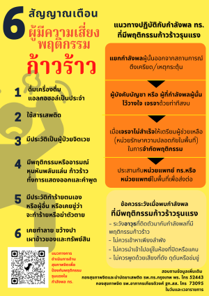6พฤติกรรม-แนวทางการดำเนินการด้านสุขภาพจิต